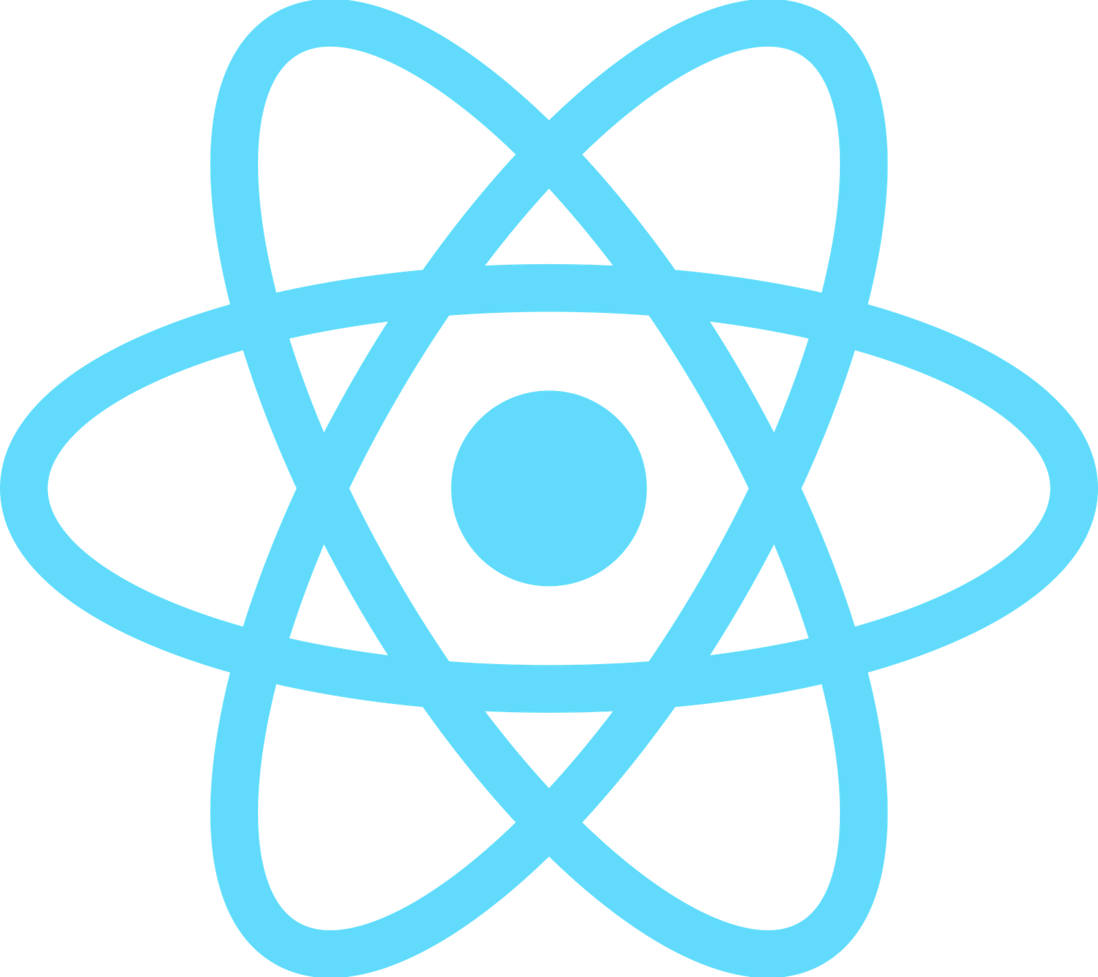 React